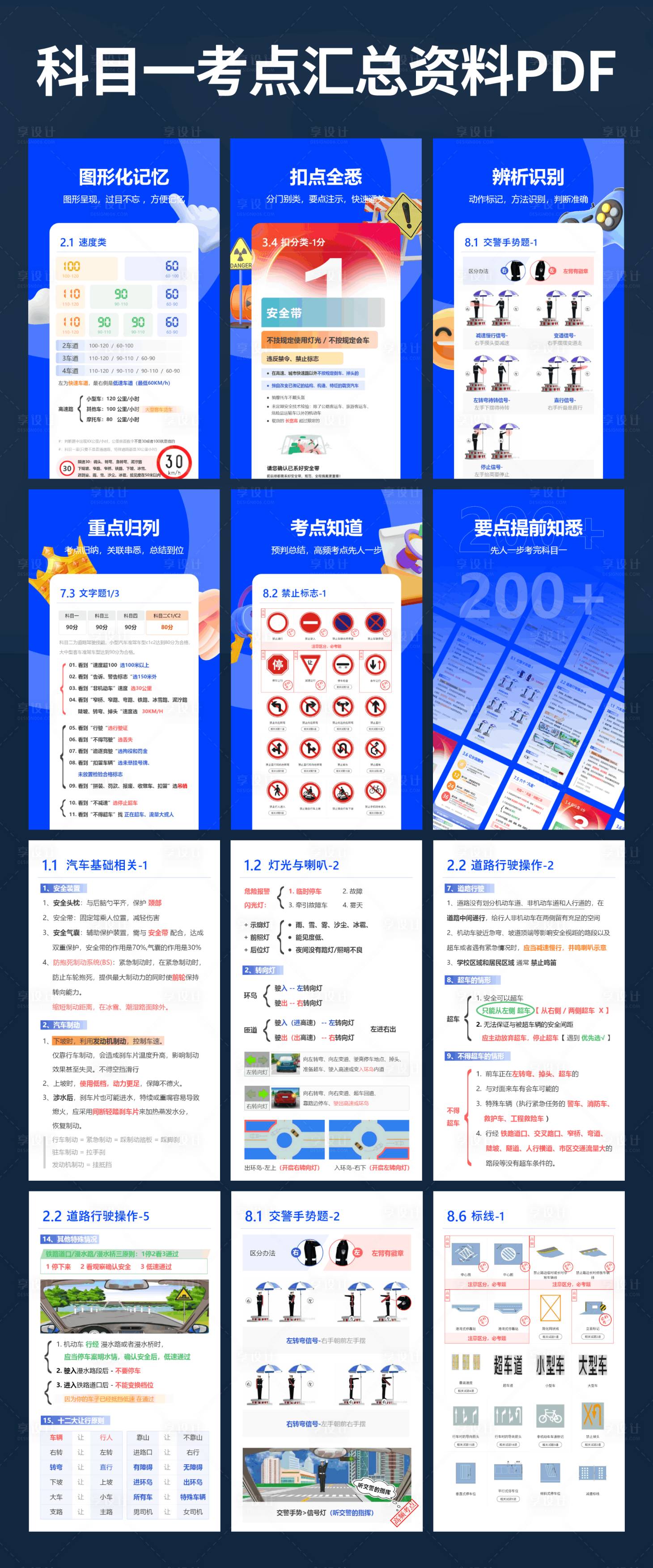 源文件下载【享设计】搜索编号：31030034411652384【驾考考试知识点汇总UI设计】