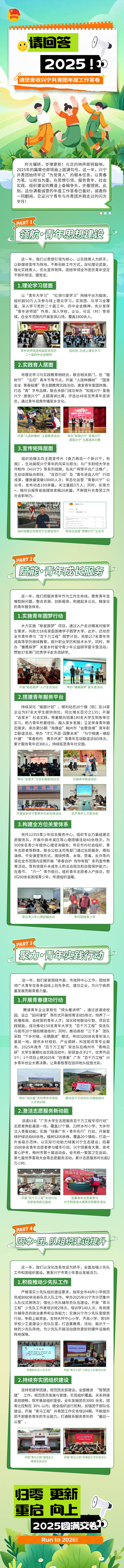 源文件下载【享设计】搜索编号：52600034745414206【请回答2025答卷共青长图】