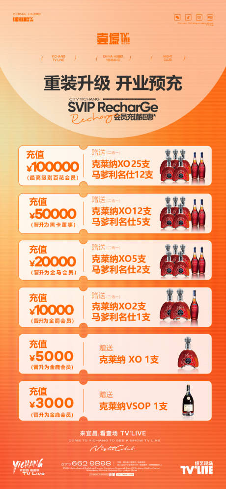 源文件下载【享设计】搜索编号：69940034750274692【酒水充值套餐】