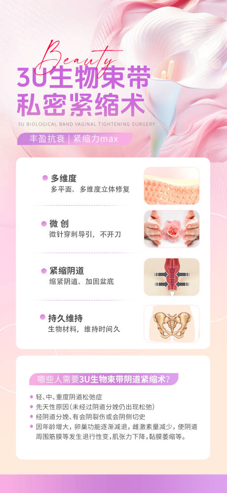 源文件下载【享设计】搜索编号：41530034498324260【生物束带私密紧缩术海报】