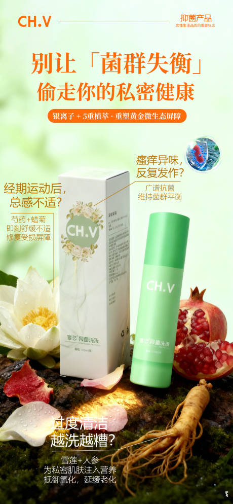 源文件下载【享设计】搜索编号：22730034296554597【女性益生菌抑菌洗液产品宣传】