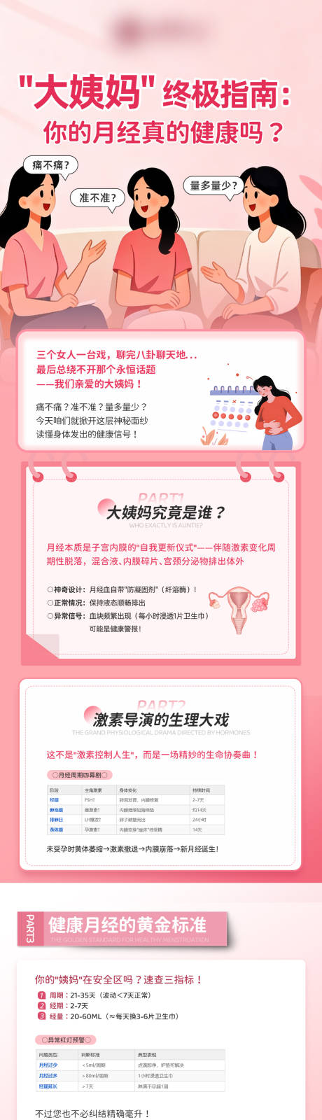 源文件下载【享设计】搜索编号：61220034732951690【你的月经真的健康吗长图 】