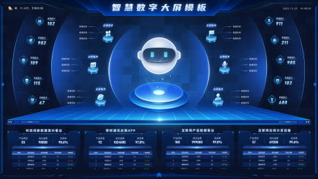 源文件下載【享設計】搜索編號：15490034516909825【可視化數據大屏科技背景板】