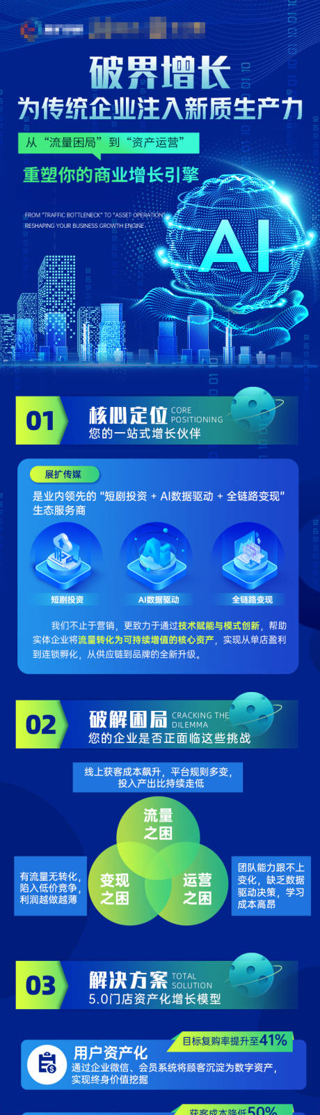 源文件下载【享设计】搜索编号：61870034643153236【企业流量增长破解运营赋能长图】