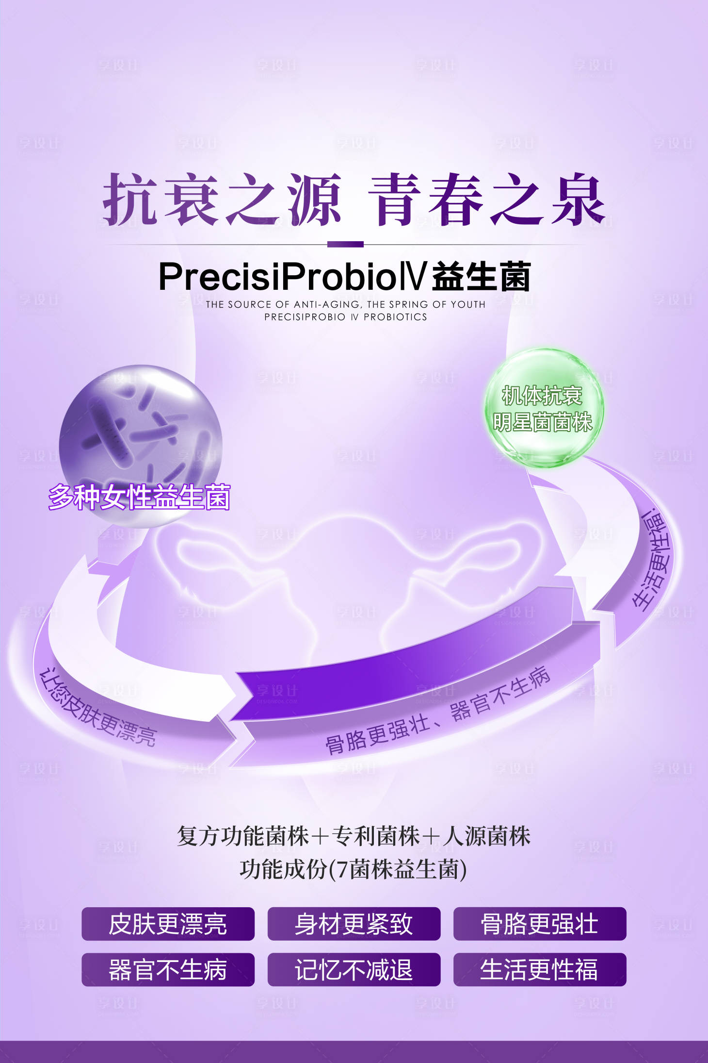源文件下载【享设计】搜索编号：26840034375492259【女性私密益生菌】
