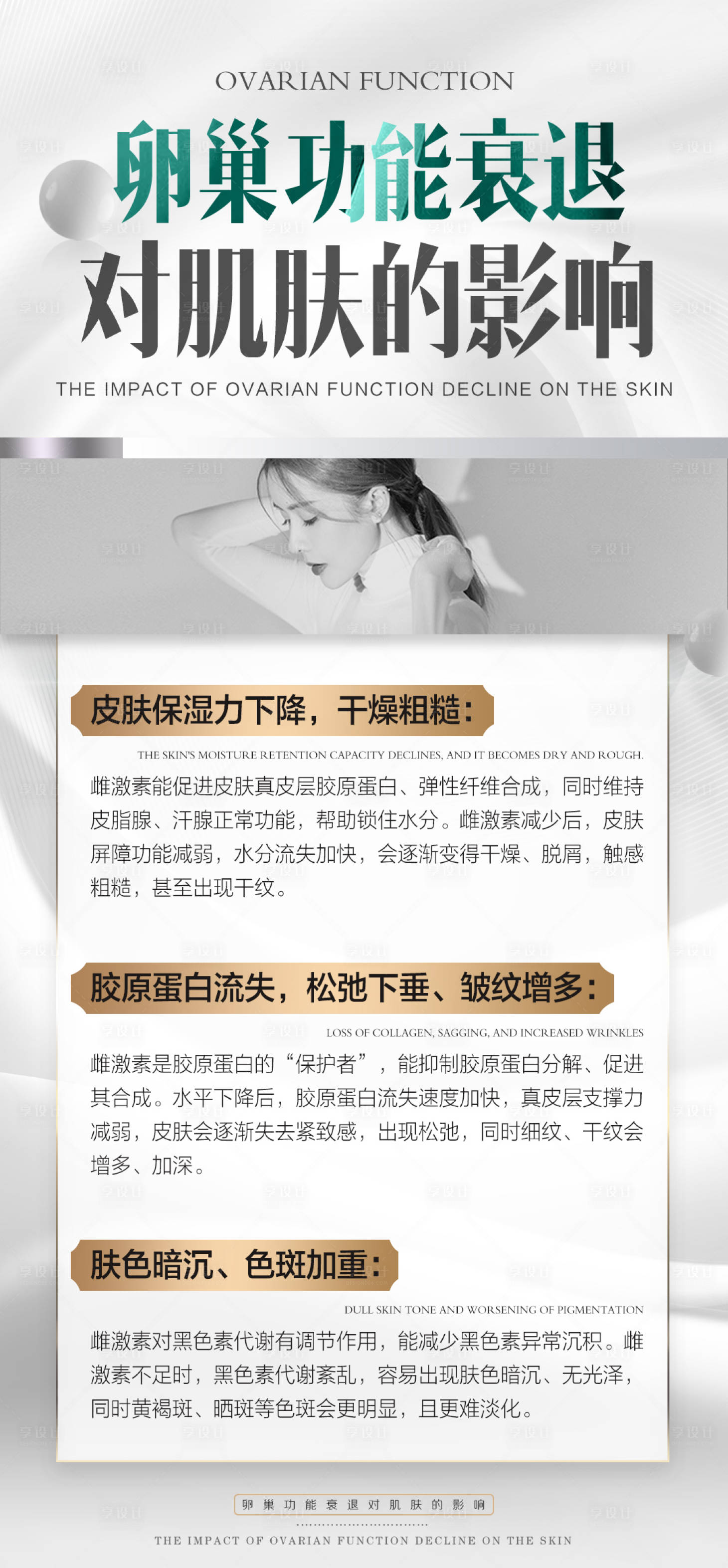 源文件下载【享设计】搜索编号：48640034426079730【女性健康科普宣传产品海报 】