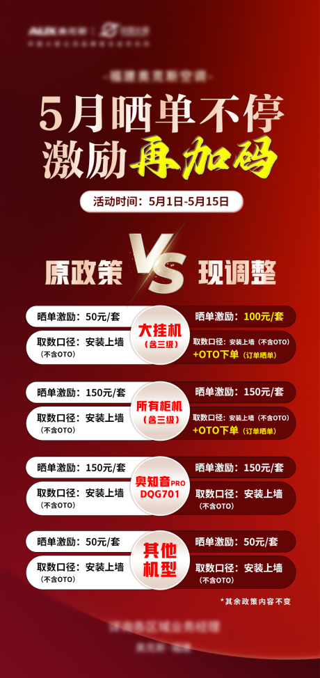 源文件下载【享设计】搜索编号：18530034326403156【活动更新对比】