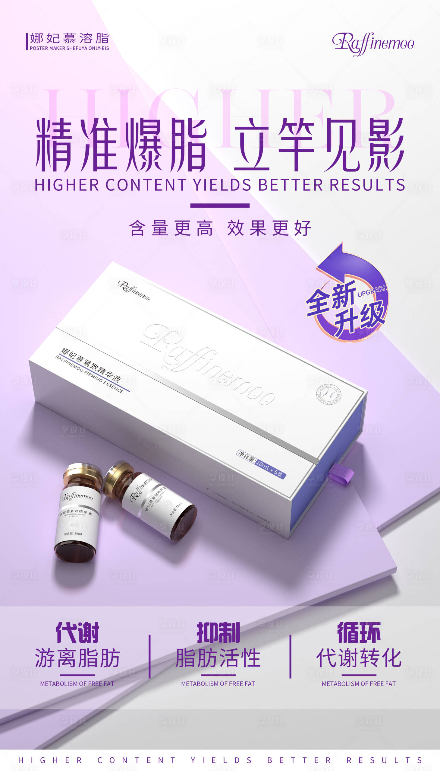 源文件下载【享设计】搜索编号：75570034426648219【医美产品海报】