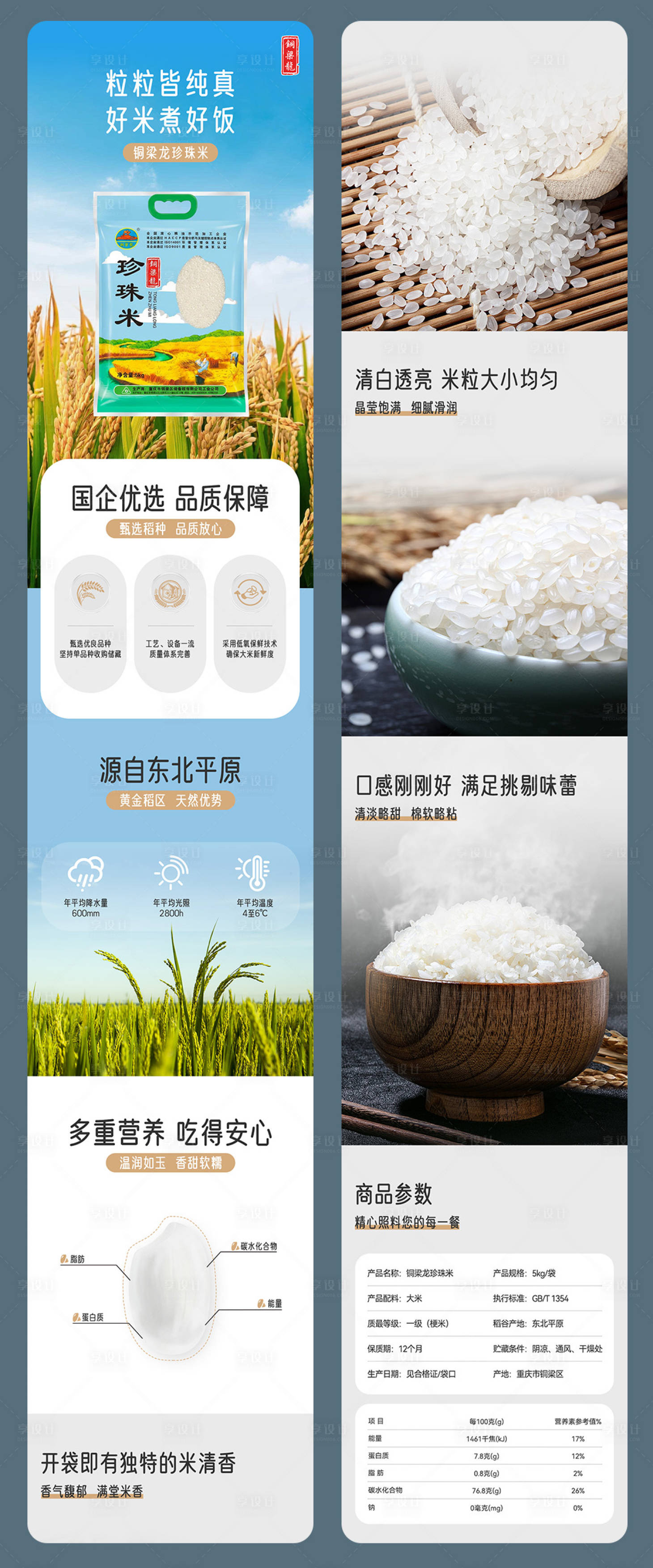 源文件下载【享设计】搜索编号：37670034444161681【珍珠大米详情页】