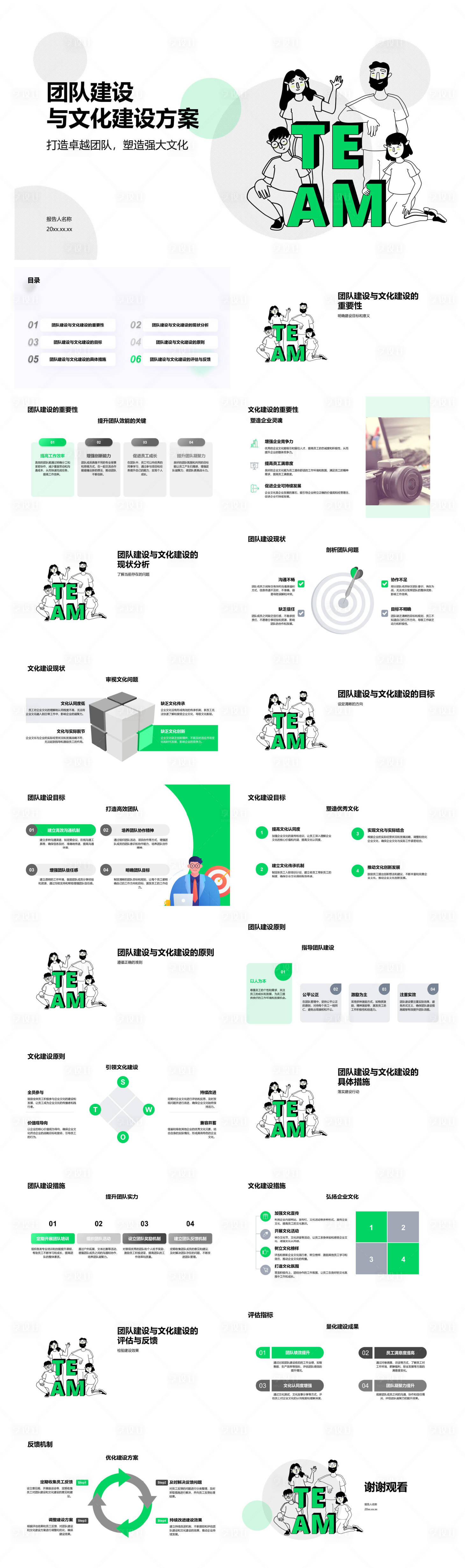 源文件下载【享设计】搜索编号：35560034765263760【团队建设与文化建设方案PPT】