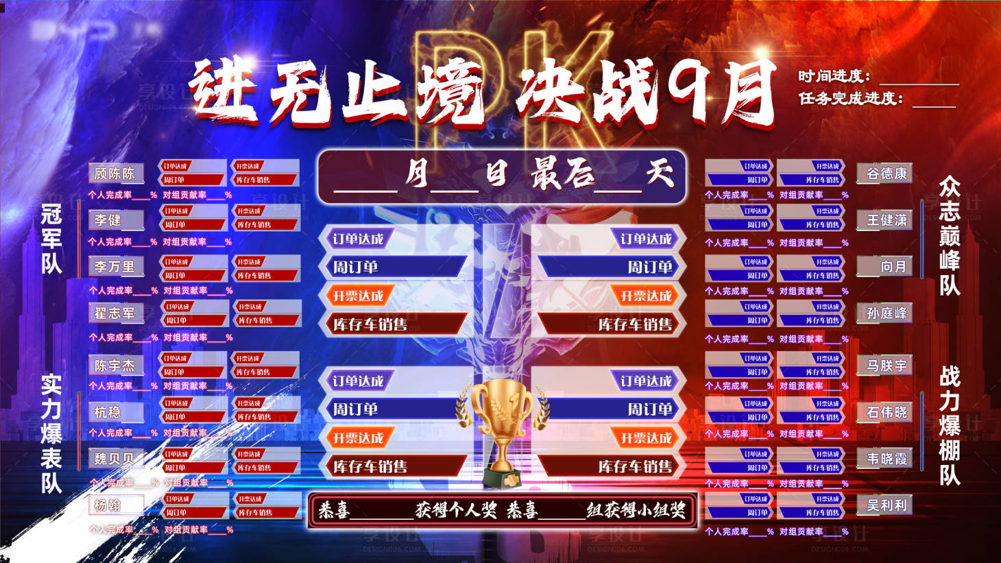 源文件下载【享设计】搜索编号：86670034645285857【销售PK战绩榜】