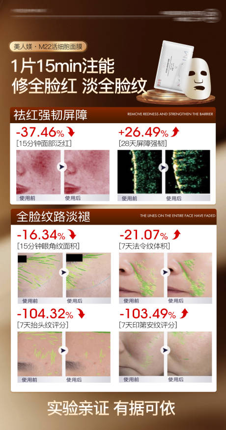 源文件下载【享设计】搜索编号：13580034639753125【高端化妆品面膜详情海报设计】