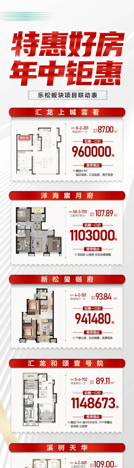 源文件下载【享设计】搜索编号：37480034360168726【地产特惠好房特价房源联动图长图海报】