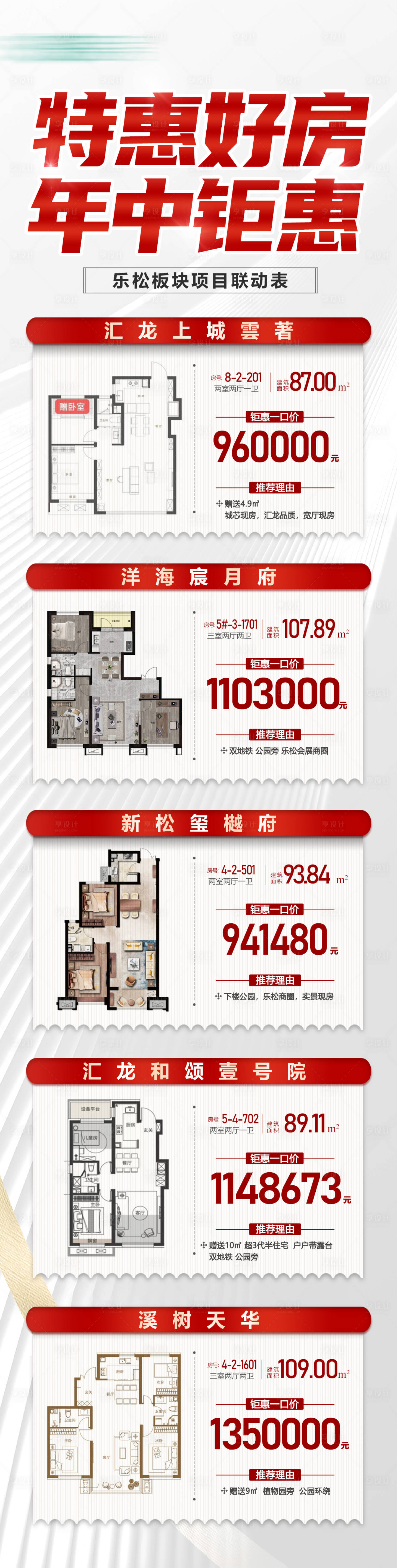 源文件下载【享设计】搜索编号：37480034360168726【地产特惠好房特价房源联动图长图海报】