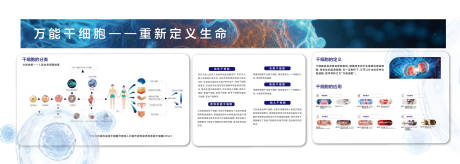 源文件下载【享设计】搜索编号：41670034412807210【生物展厅文化墙】