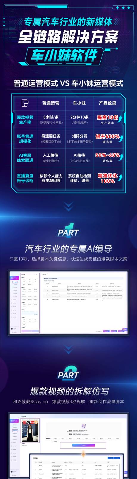源文件下载【享设计】搜索编号：68690034779909841【软件功能海报长图】