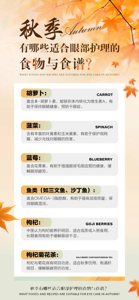 源文件下载【享设计】搜索编号：41220034488399387【眼睛名目眼病健康科普品牌宣传海报】