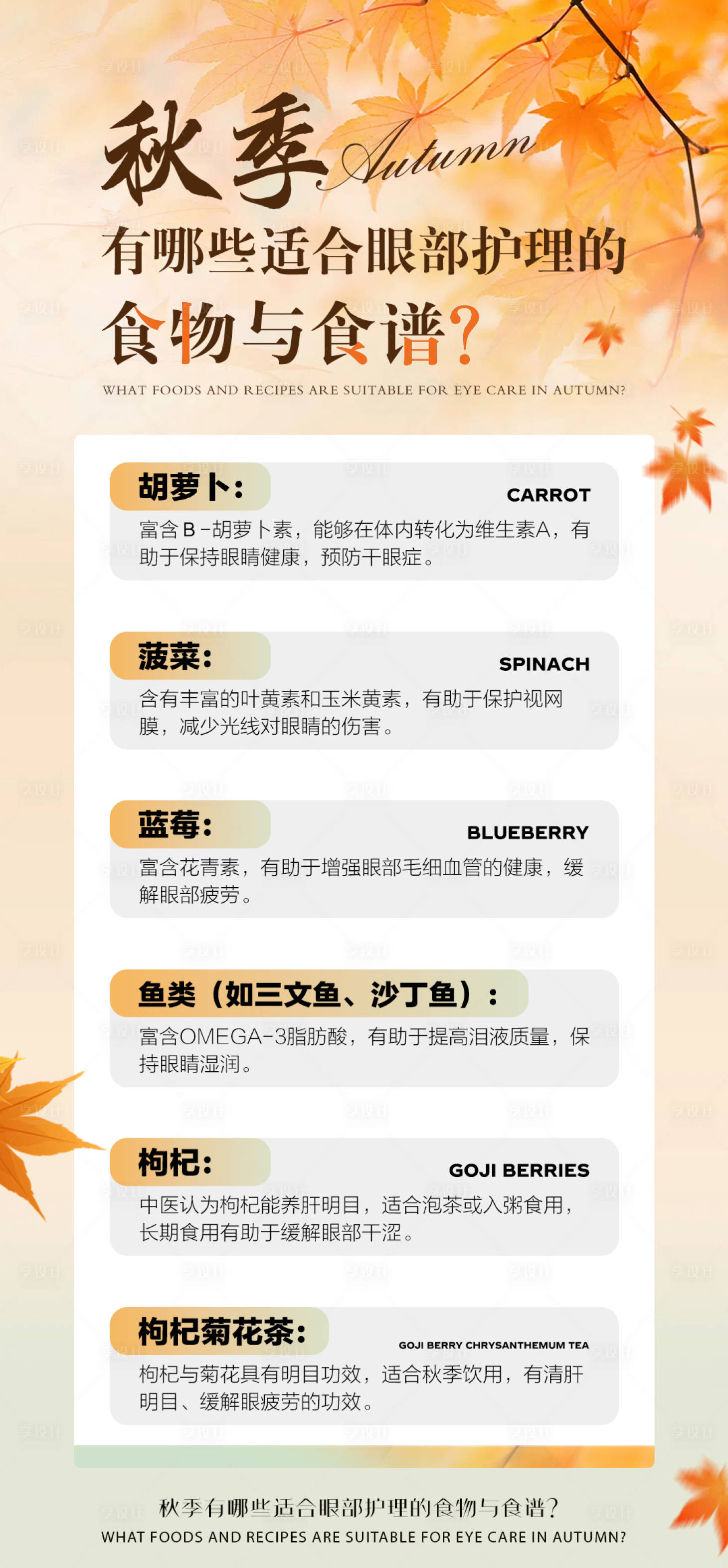 源文件下载【享设计】搜索编号：41220034488399387【眼睛名目眼病健康科普品牌宣传海报】