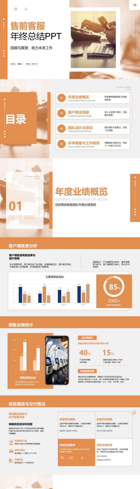 源文件下载【享设计】搜索编号：23120034436728532【售前客服年终总结PPT模板】