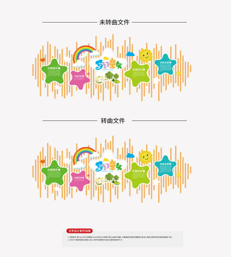 源文件下载【享设计】搜索编号：95050034792277054【幼儿园文化墙】
