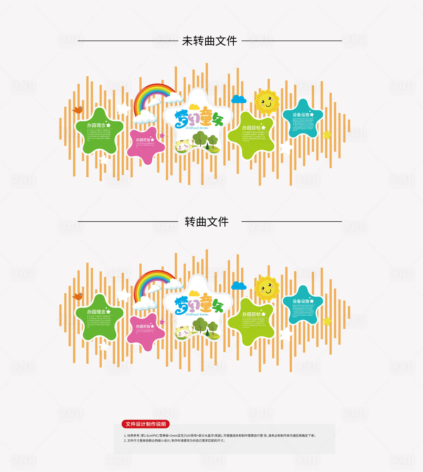 源文件下载【享设计】搜索编号：95050034792277054【幼儿园文化墙】