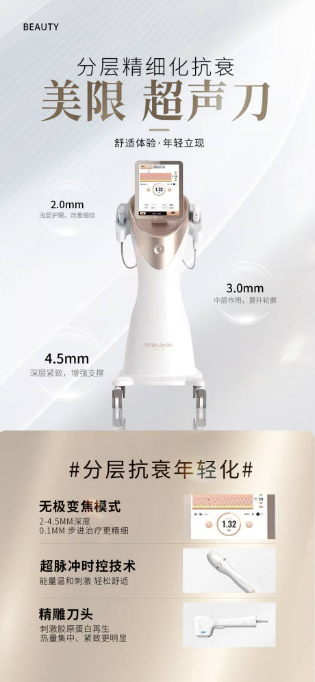 源文件下載【享設計】搜索編號：25000034699653595【美限超聲刀儀器海報】