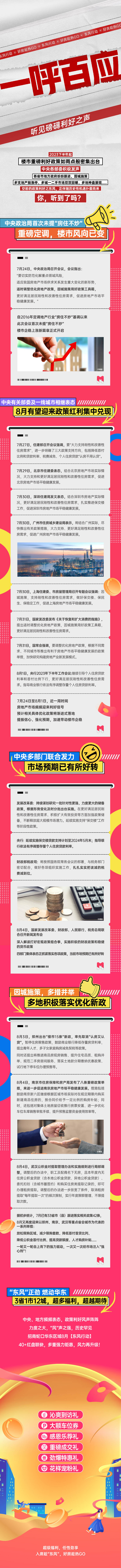 源文件下载【享设计】搜索编号：94650034724327911【地产政策拉页长图】