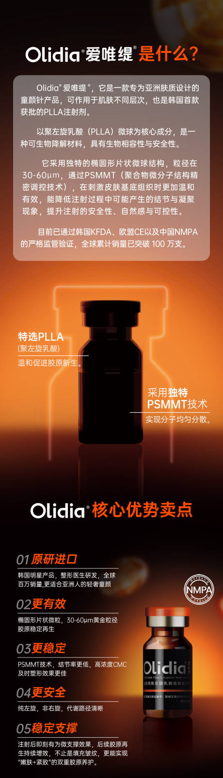 源文件下载【享设计】搜索编号：71880034537856317【爱唯缇童颜针科普长图】