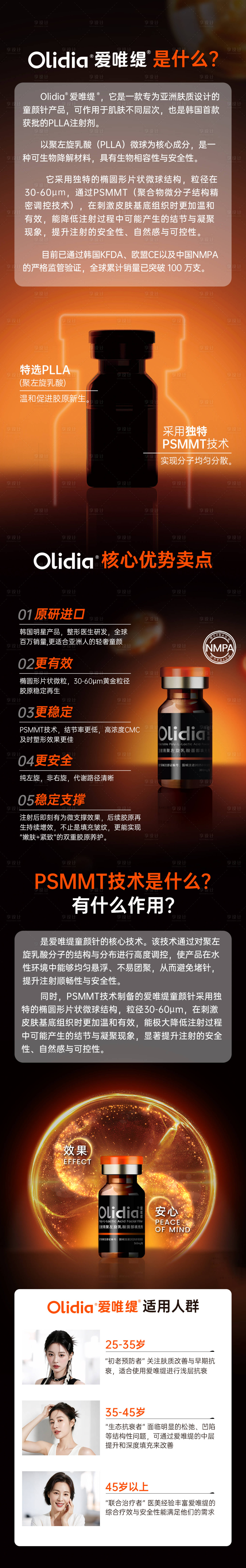 源文件下载【享设计】搜索编号：71880034537856317【爱唯缇童颜针科普长图】