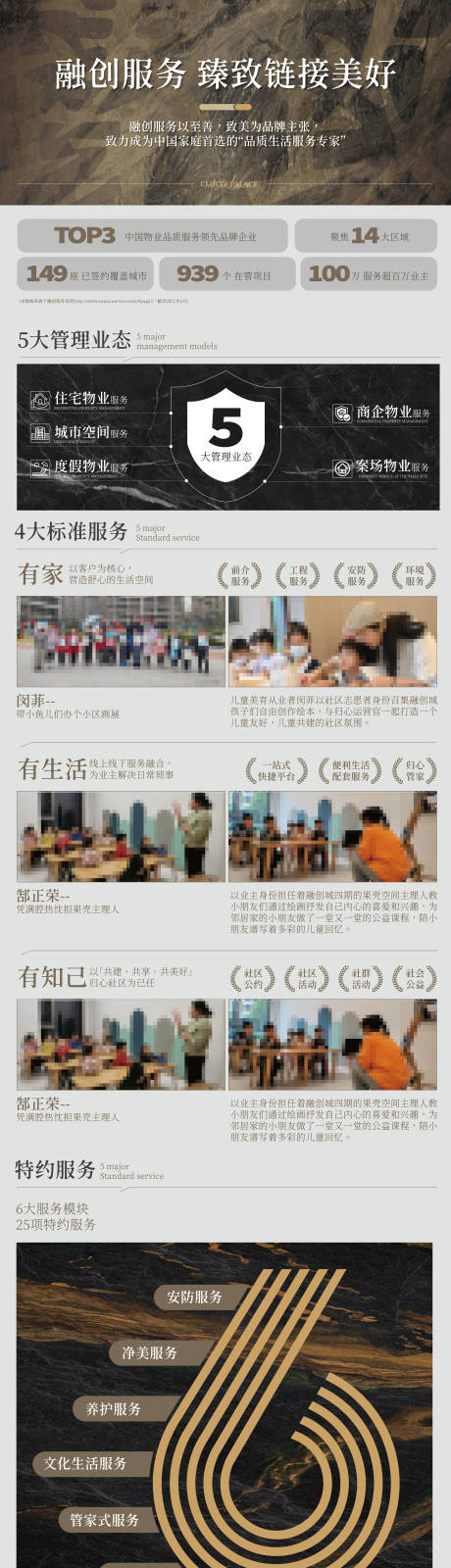 源文件下载【享设计】搜索编号：31160034599606483【地产长图 】