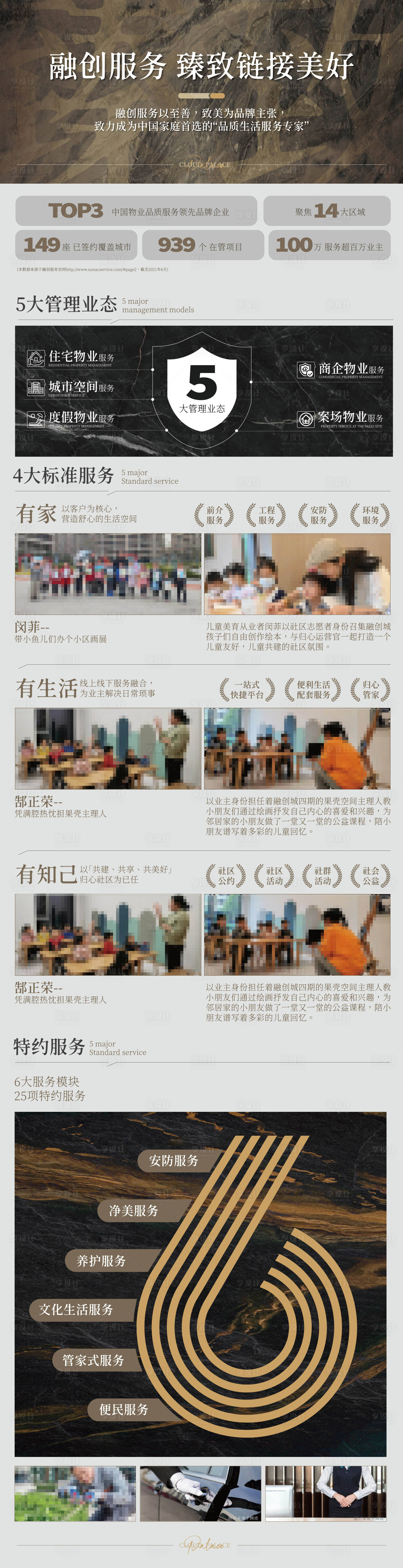 源文件下载【享设计】搜索编号：31160034599606483【地产长图 】