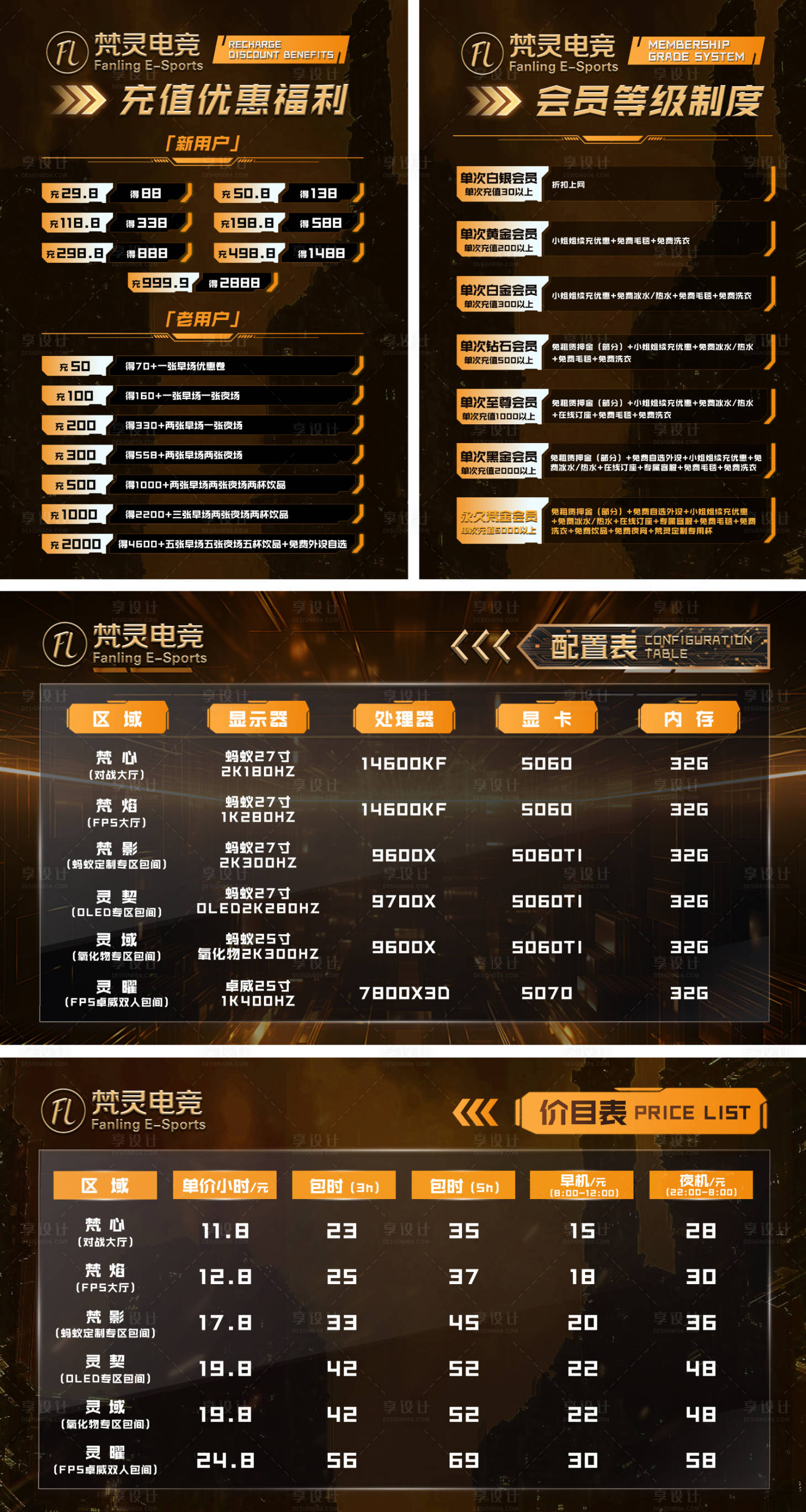 源文件下载【享设计】搜索编号：27220034598392717【电竞海报】