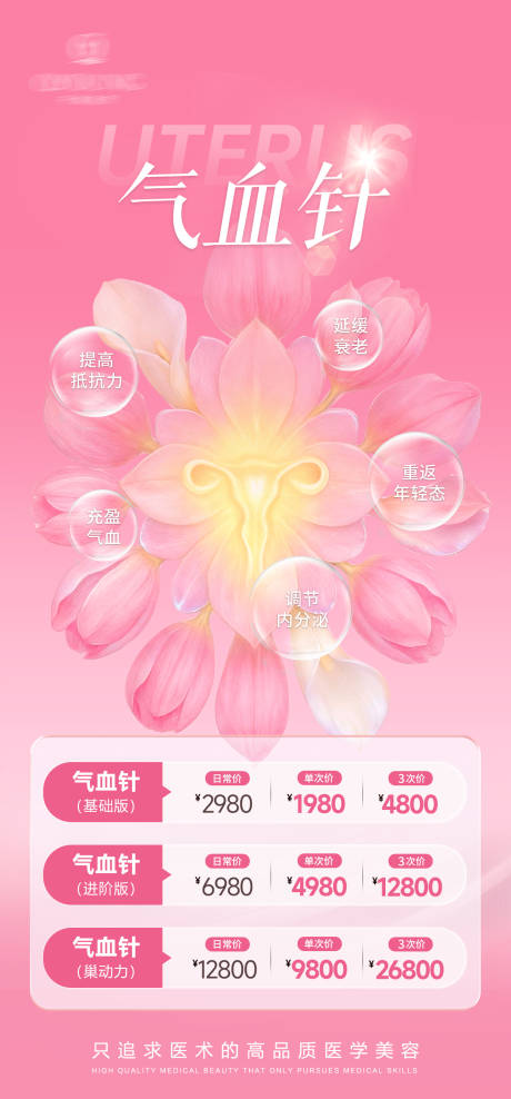 源文件下载【享设计】搜索编号：44780034311706345【私密气血针海报】