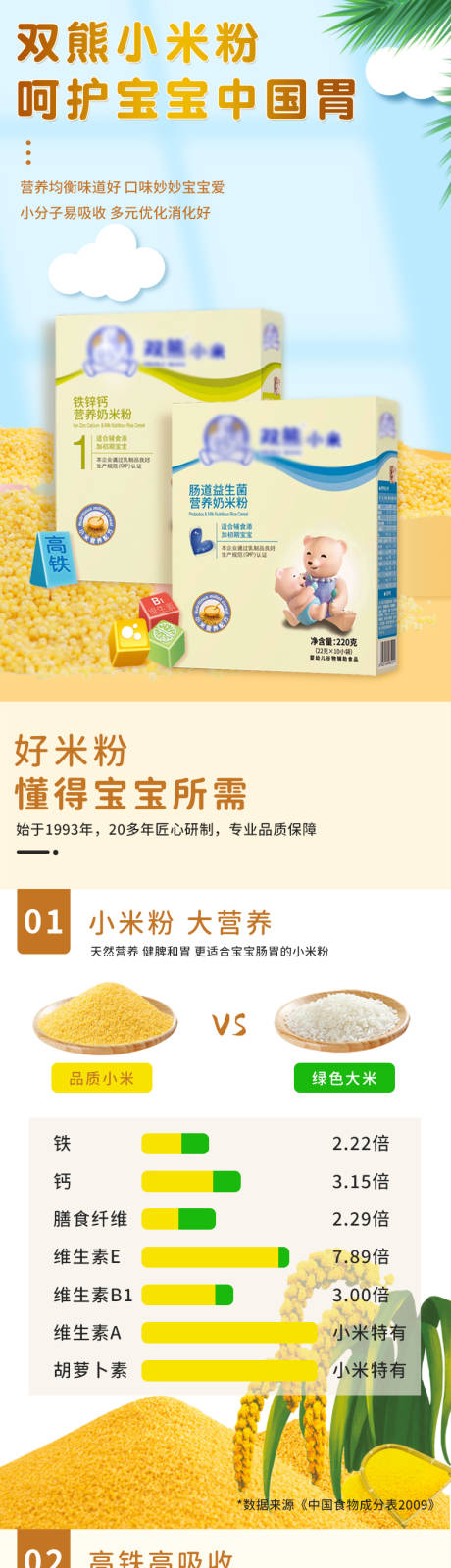 源文件下载【享设计】搜索编号：91050034601271549【婴幼儿宝宝辅食米粉电商详情页】