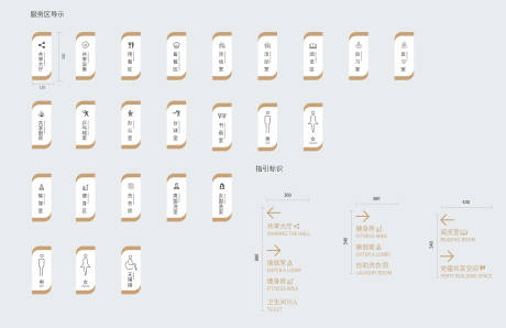 源文件下载【享设计】搜索编号：16590034592064382【导视牌 】