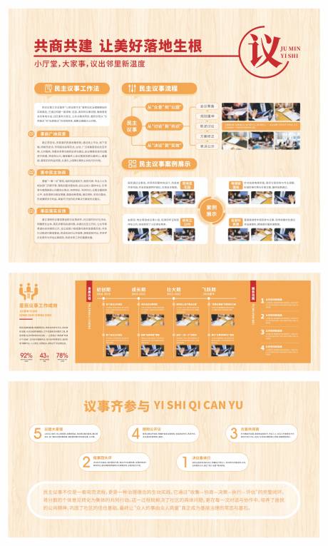 源文件下载【享设计】搜索编号：35870034710974055【议事厅文化墙】