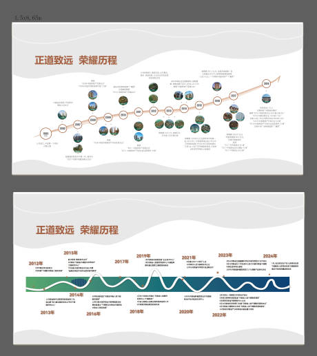 源文件下载【享设计】搜索编号：62750034589278681【企业发展历程文化墙】