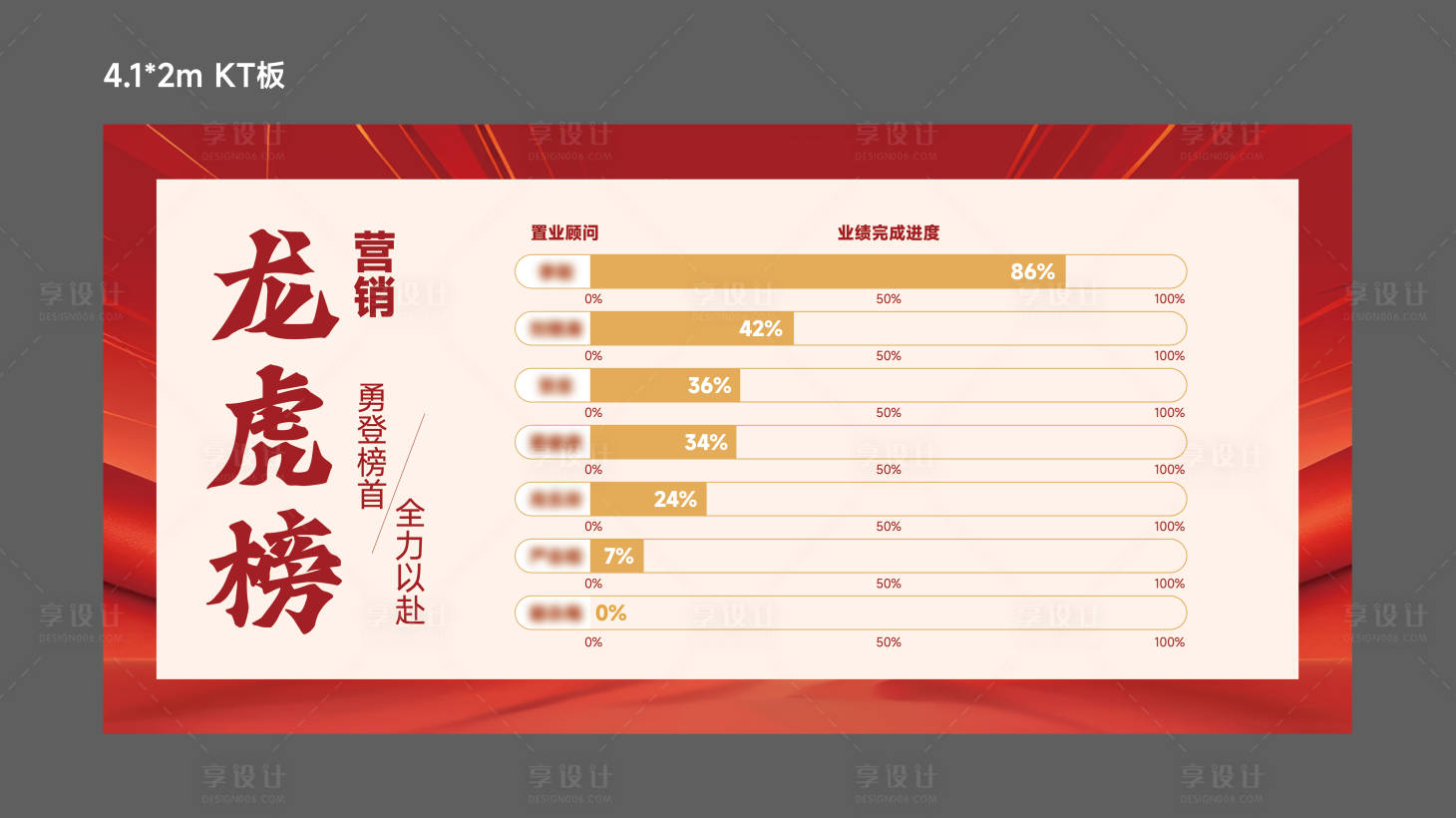 源文件下载【享设计】搜索编号：17540034699505686【龙虎榜】