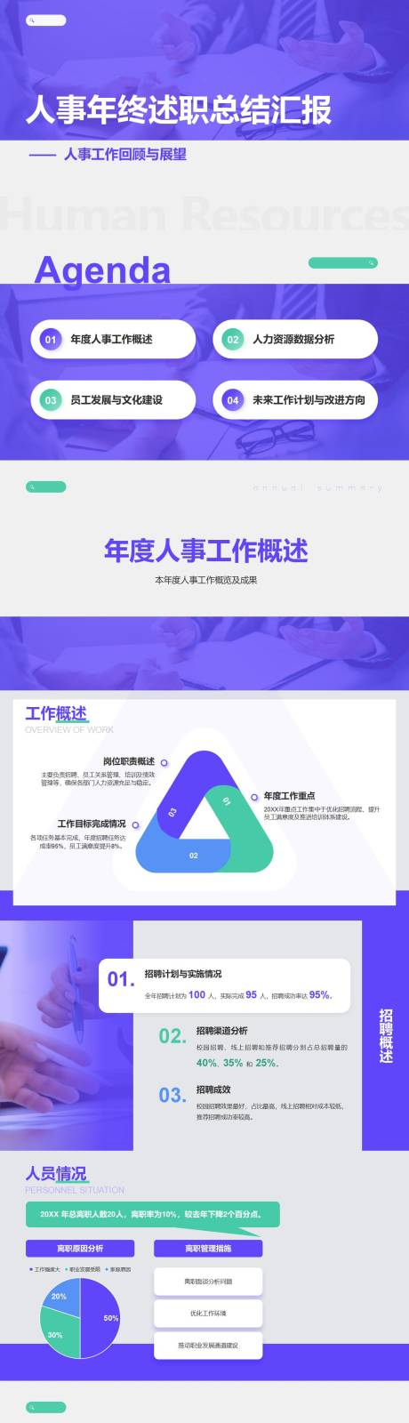 源文件下载【享设计】搜索编号：28450034306241913【行政人事年终述职总结汇报PPT模板】