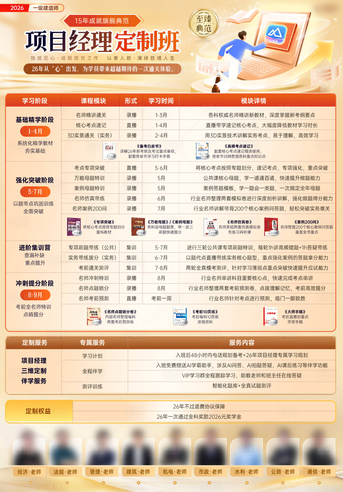 源文件下载【享设计】搜索编号：85860034677333171【教育阶段海报】