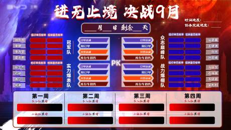 源文件下载【享设计】搜索编号：81380034645333094【红黑榜PK主视觉背景板】