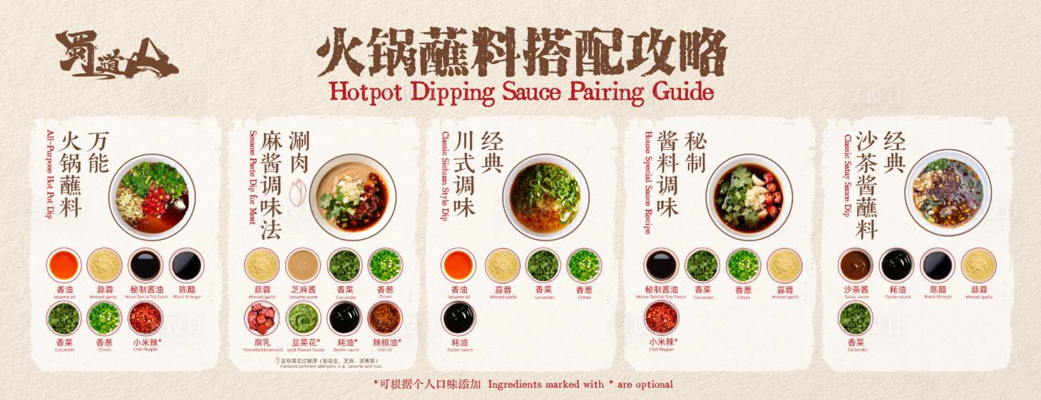 源文件下载【享设计】搜索编号：11350034672027355【餐饮火锅蘸料搭配攻略海报】