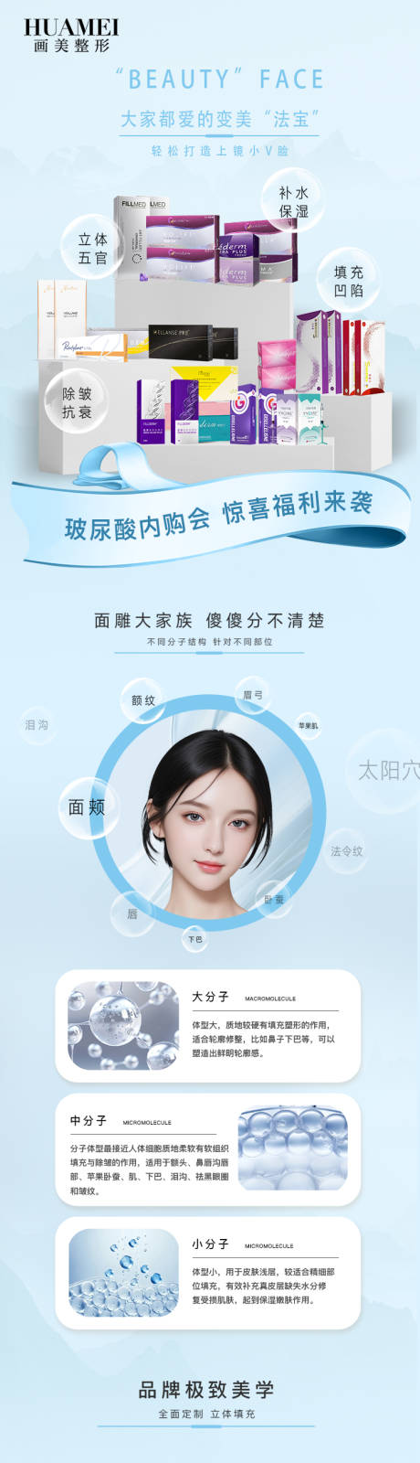 源文件下载【享设计】搜索编号：59870034509197406【医美玻尿酸产品电商详情页】