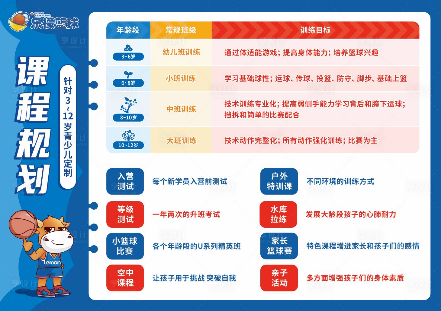 源文件下载【享设计】搜索编号：70710034571649111【少儿篮球培训班课程表海报展板】