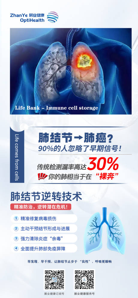 源文件下载【享设计】搜索编号：89240034410831281【大健康】