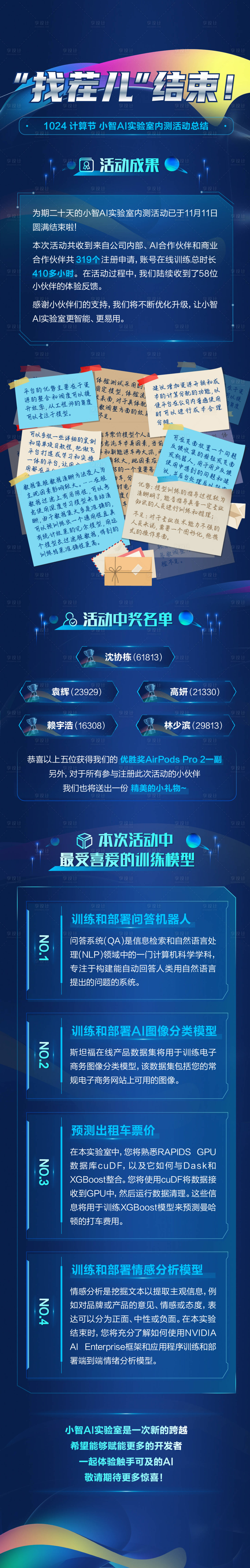 源文件下载【享设计】搜索编号：60320034757834027【中奖名单长图】