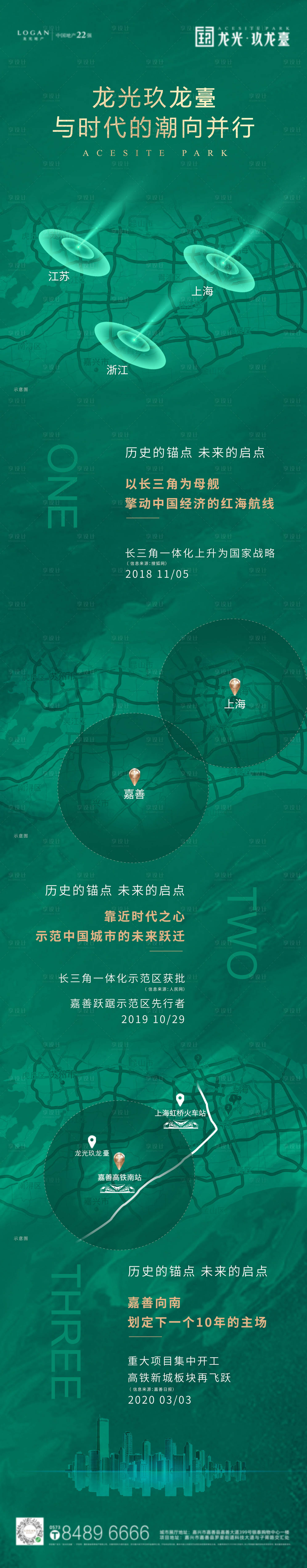 源文件下载【享设计】搜索编号：24490034637155904【区位优势价值点海报】