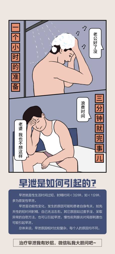 源文件下载【享设计】搜索编号：53860034517979765【科普海报男性健康动画手绘 】