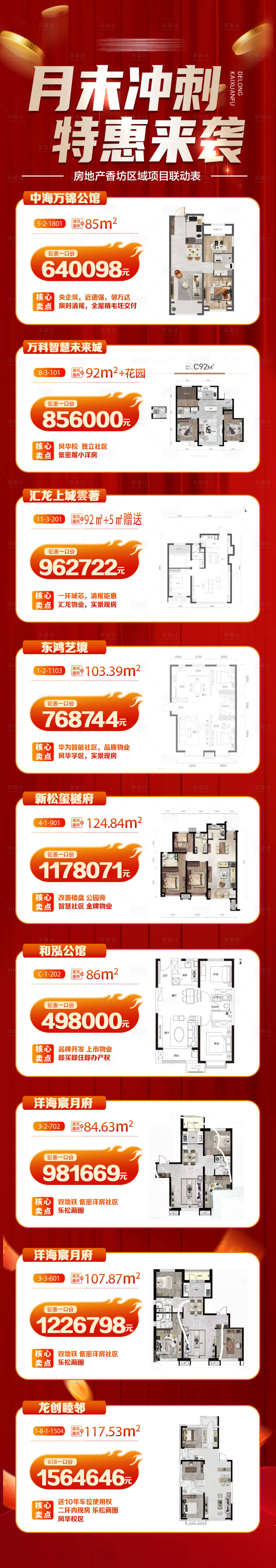 源文件下载【享设计】搜索编号：61610034614546356【房地产月末冲刺特价房源推荐长图海报】