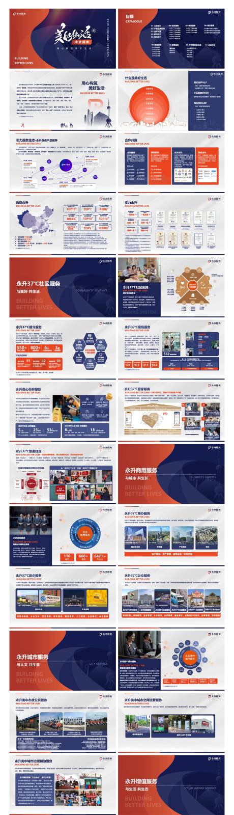 源文件下载【享设计】搜索编号：77090034433701926【物业服务PPT模板】